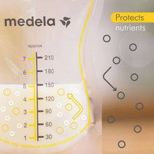 Load image into Gallery viewer, Medela | Easy Pour Milk Storage Bags