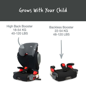 Britax | Highpoint 2-Stage Belt-Positioning Booster Seat