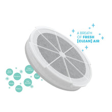 Load image into Gallery viewer, Frida Baby | 3-in-1 Air Purifier Replacement Filters