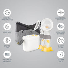 Load image into Gallery viewer, Medela | Pump In Style Max Flow Breast Pump