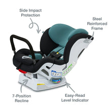 Load image into Gallery viewer, Britax Boulevard ClickTight® Convertible Car Seat